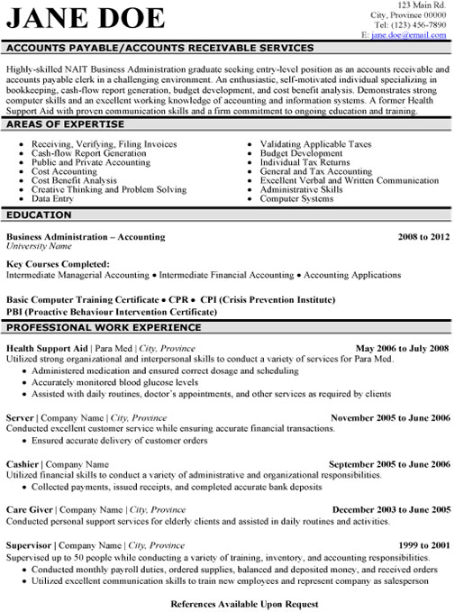 Accounts Payable