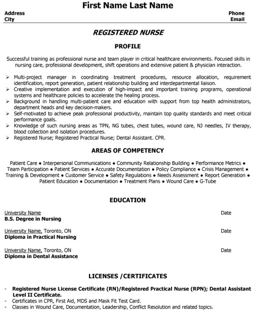 Nurse Resume Sample & Template